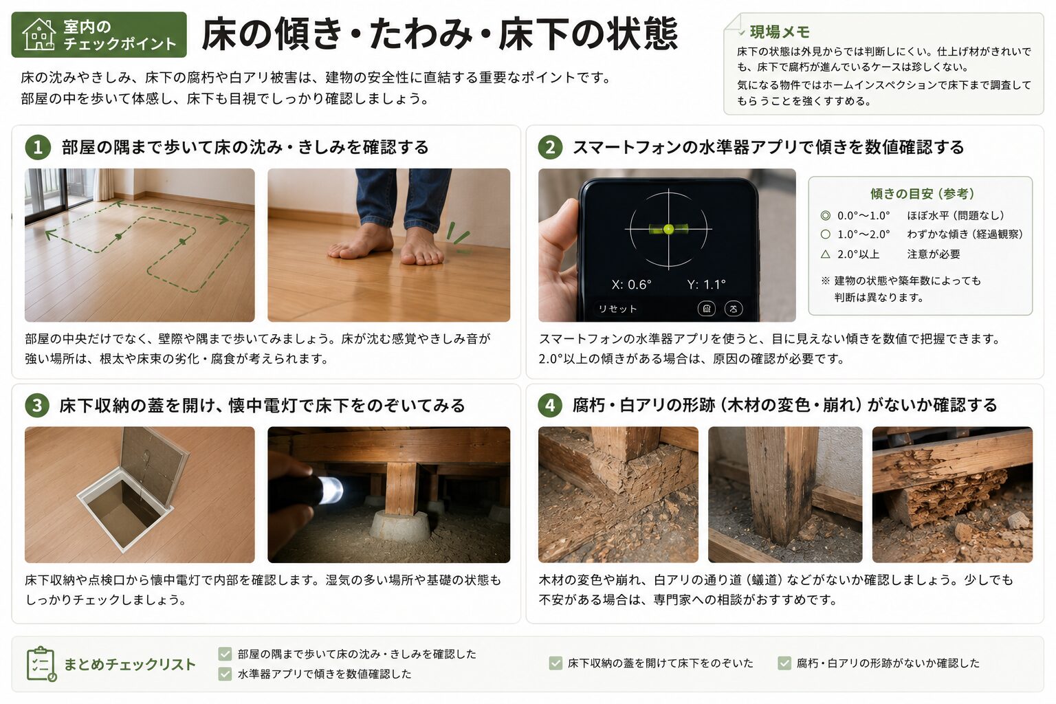 床の傾き・たわみ・床下の状態の確認ポイント